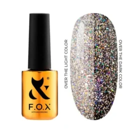 best gel nail polish online ireland